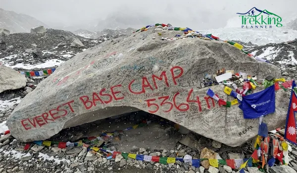 Everest Base Camp trek route map in Nepal Himalayas highlighting Namche Bazaar, Tengboche, and Kala Patthar