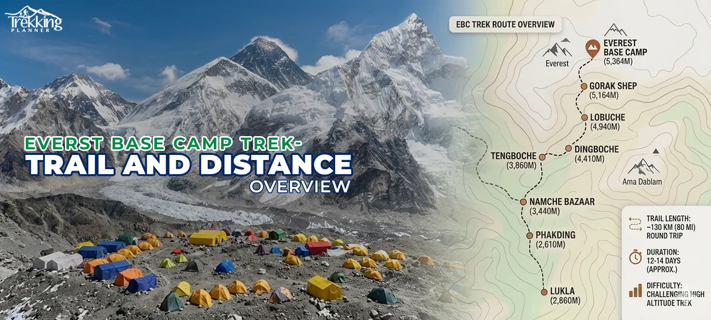 Everest Base Camp Trek Trail and Distance Overview