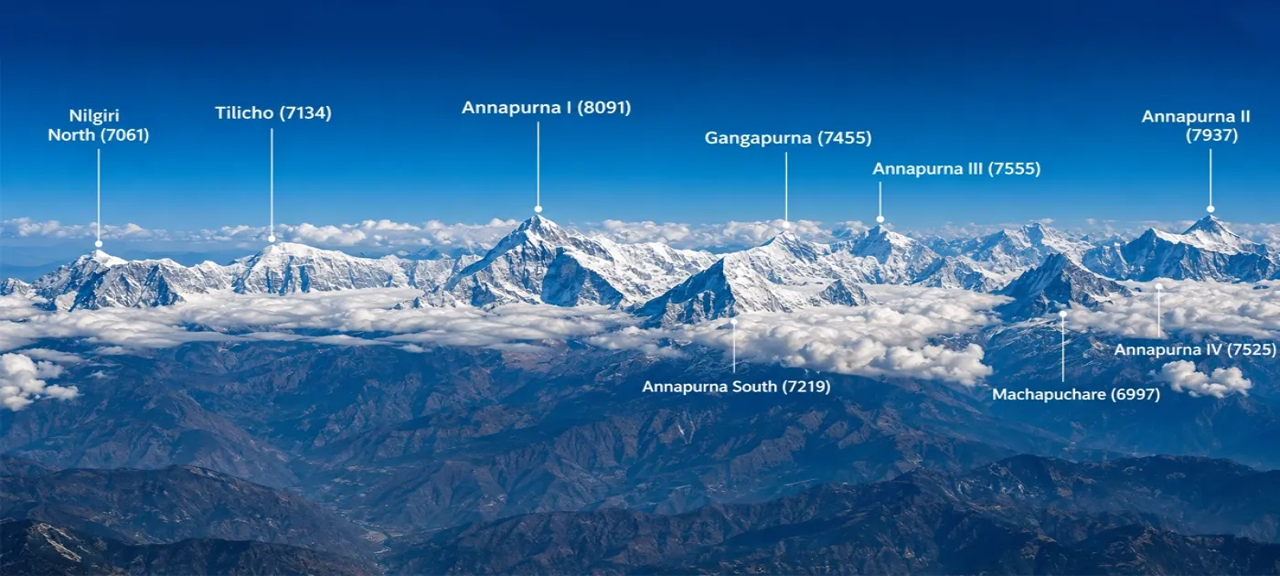 Mountains To See On The Way to Annapurna Base Camp Trek