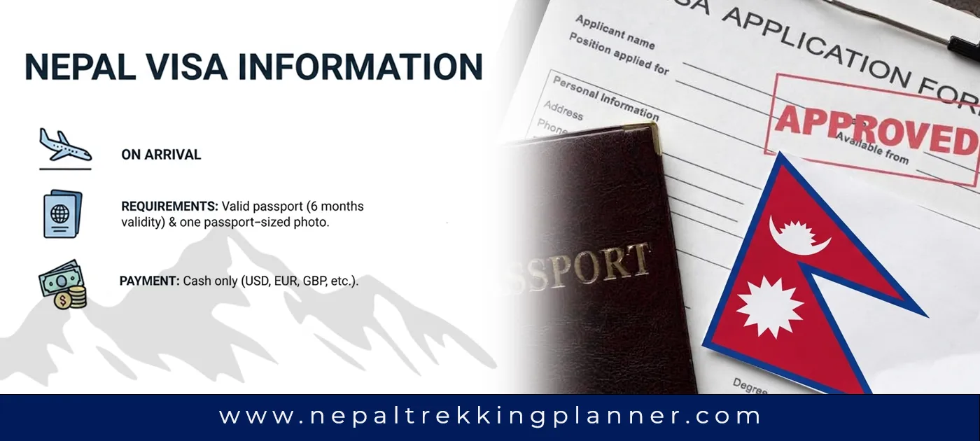 Nepal Visa Information