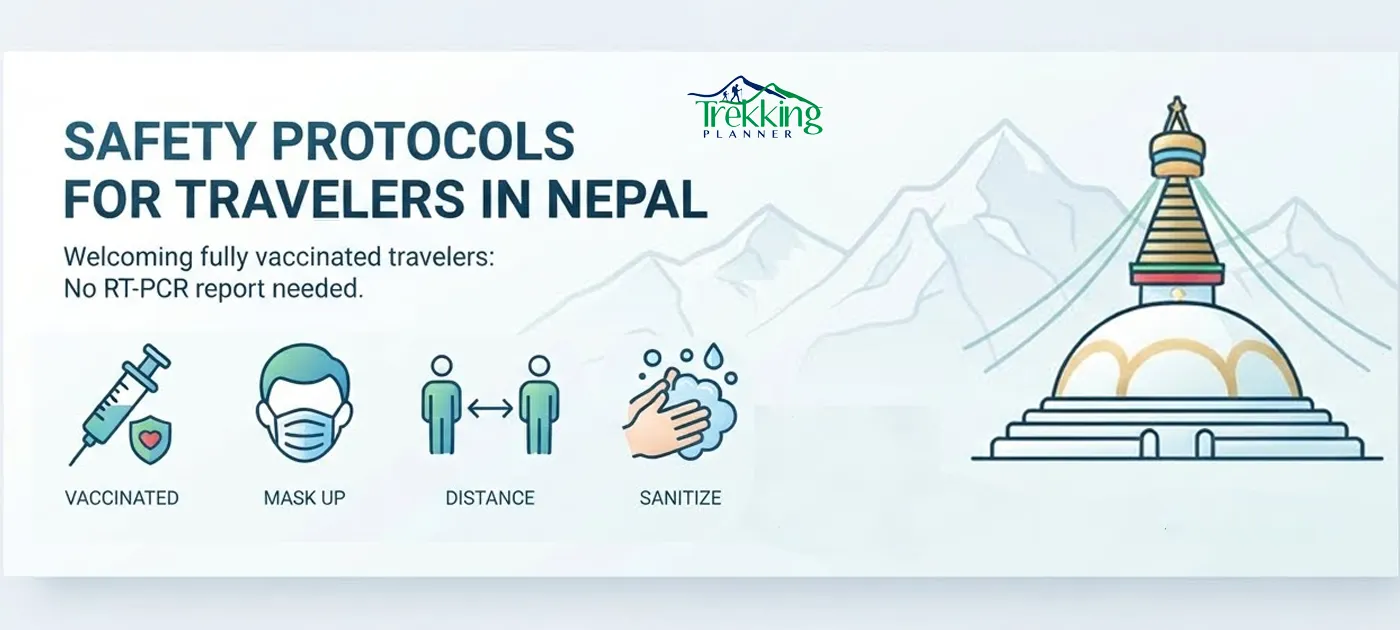 safety protocols for travellers in Nepal