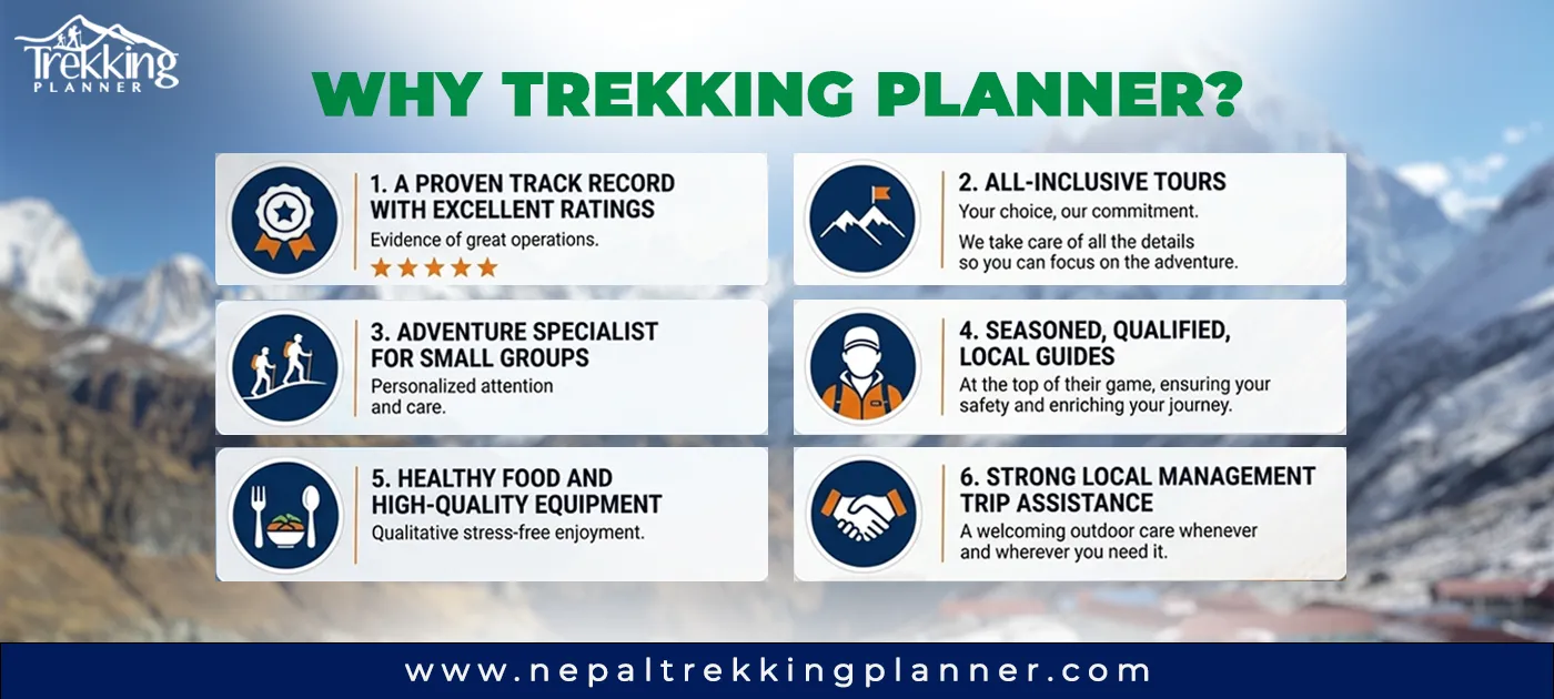 why trekking planner Nepal
