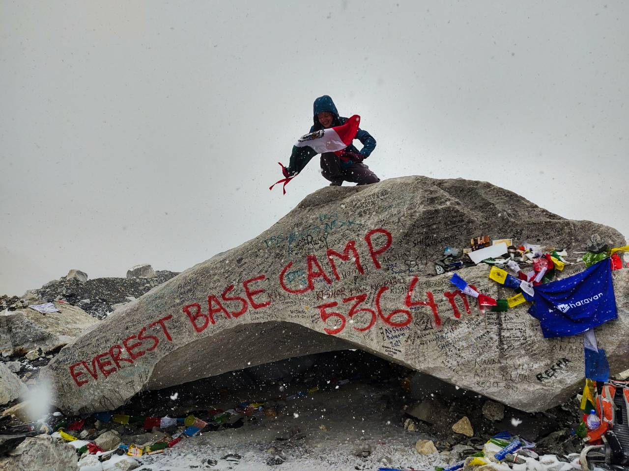 Everest Base Camp Trek