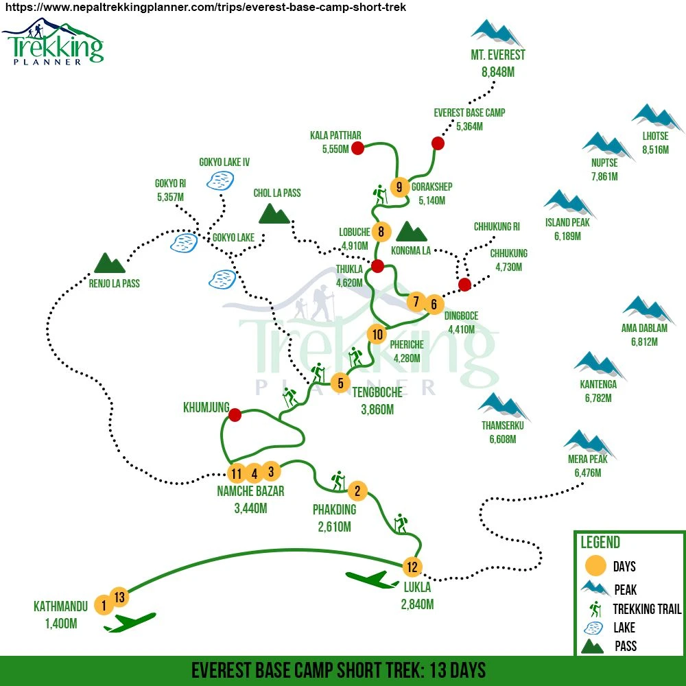 everest base camp trek map 13 days