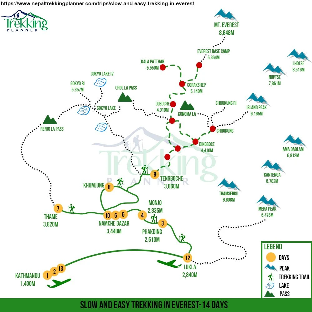 Slow and Easy Trek in Everest Map